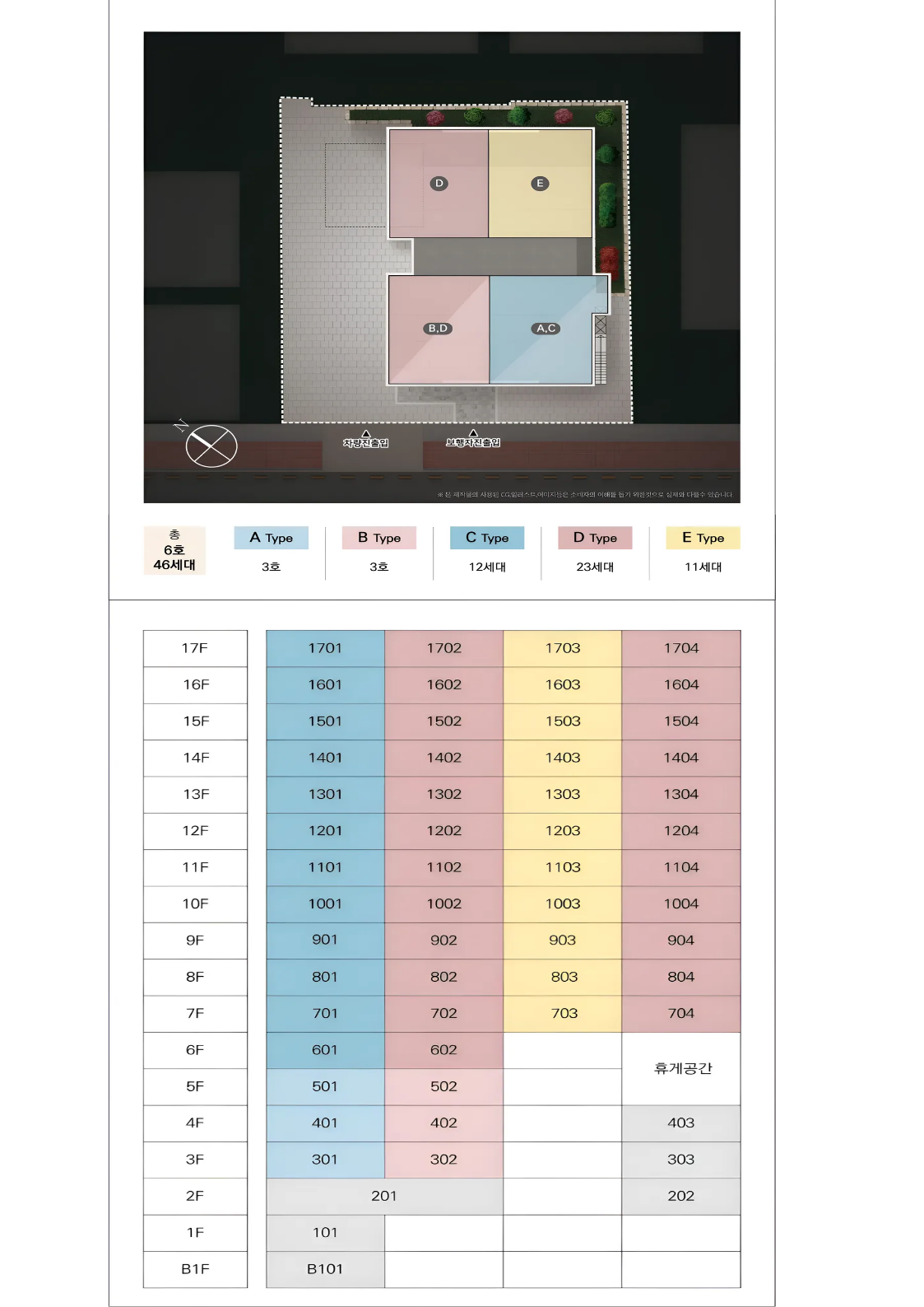 동호수 배치도 및 세대 분포 - A,B,C,D,E 타입 층별 분포